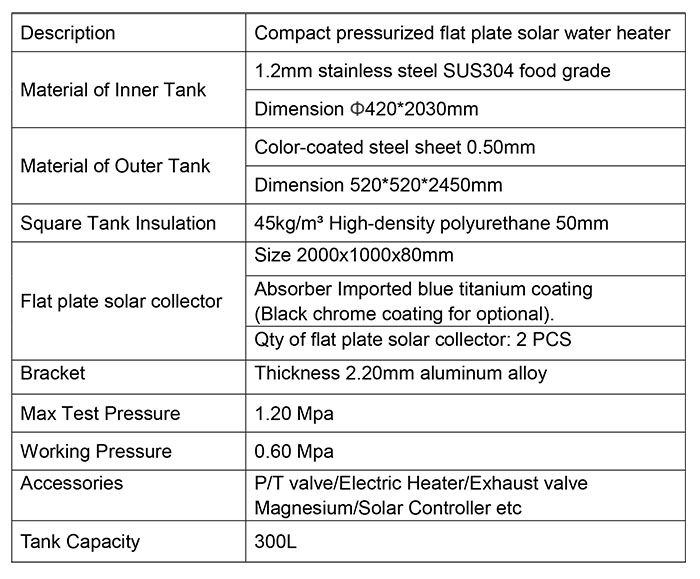 300L方型水箱参数 NEW.jpg
