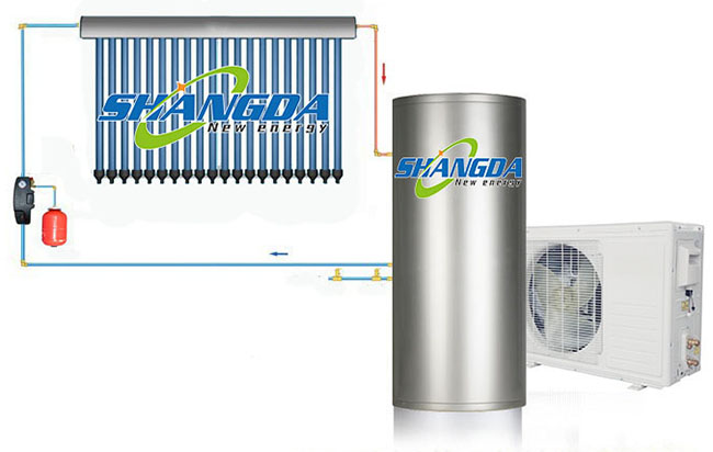 热管 热泵一体机YY.jpg
