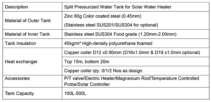 分体承压太阳能水箱参数部分.jpg