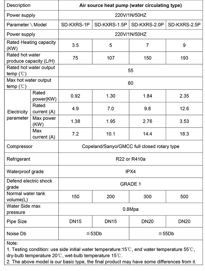 水循环热泵表格 NEW.jpg